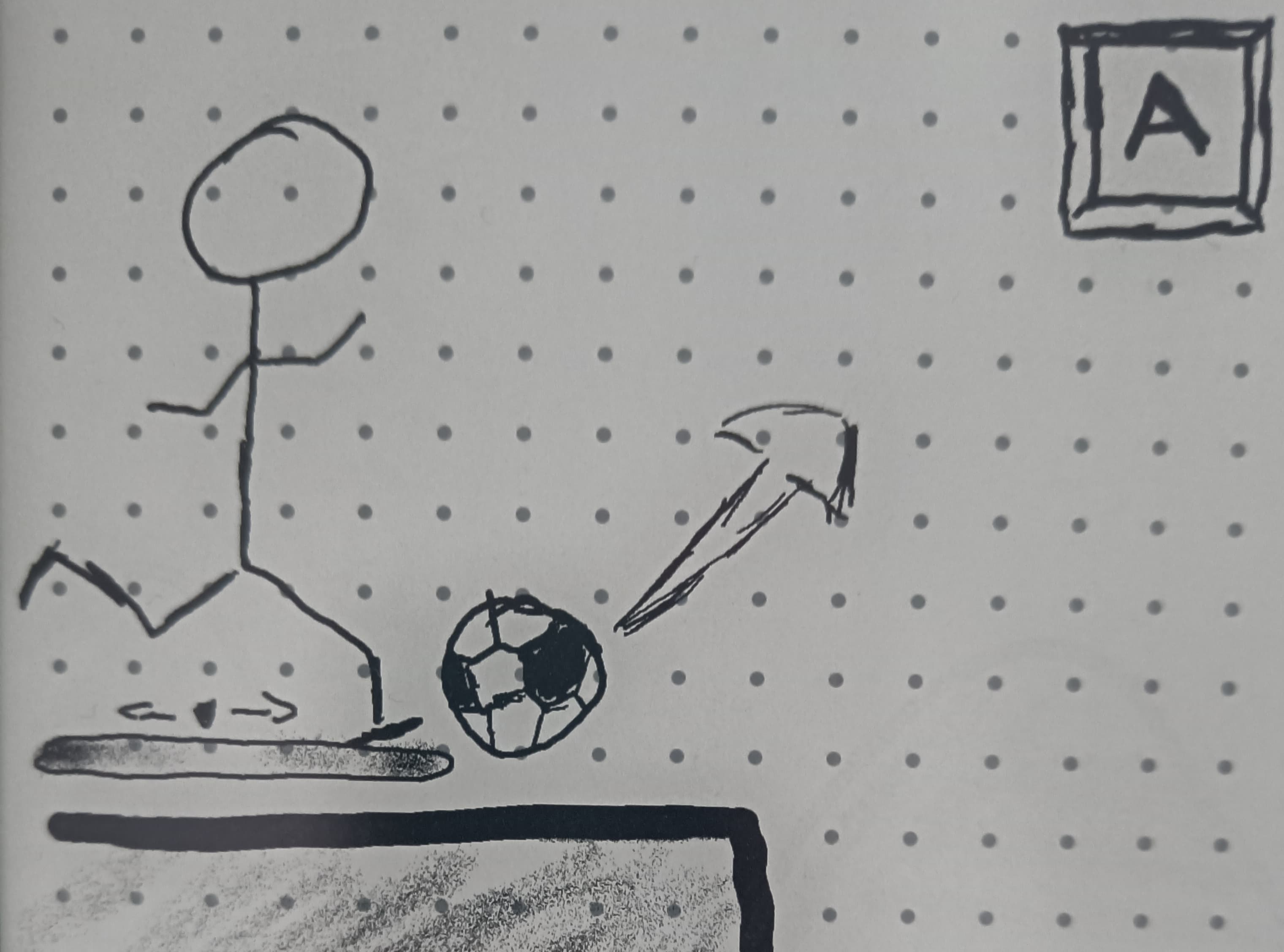 A simple game - Part 1, Basic Architecture